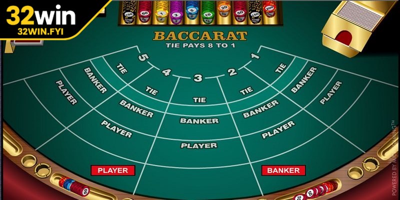 Bí quyết đánh baccarat là không nên cược tiền vào cửa tie